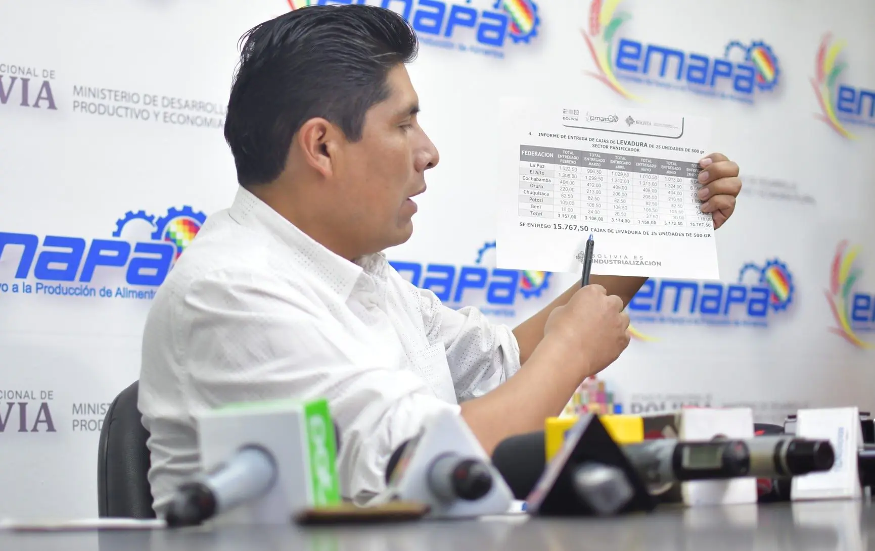 Investigan a exgerente de Emapa por seis delitos de corrupción