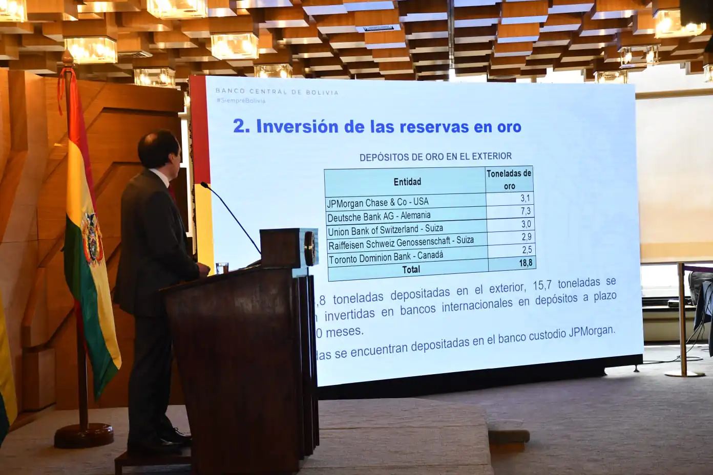 Bolivia cerró 2025 con $us 3.713 millones de reservas