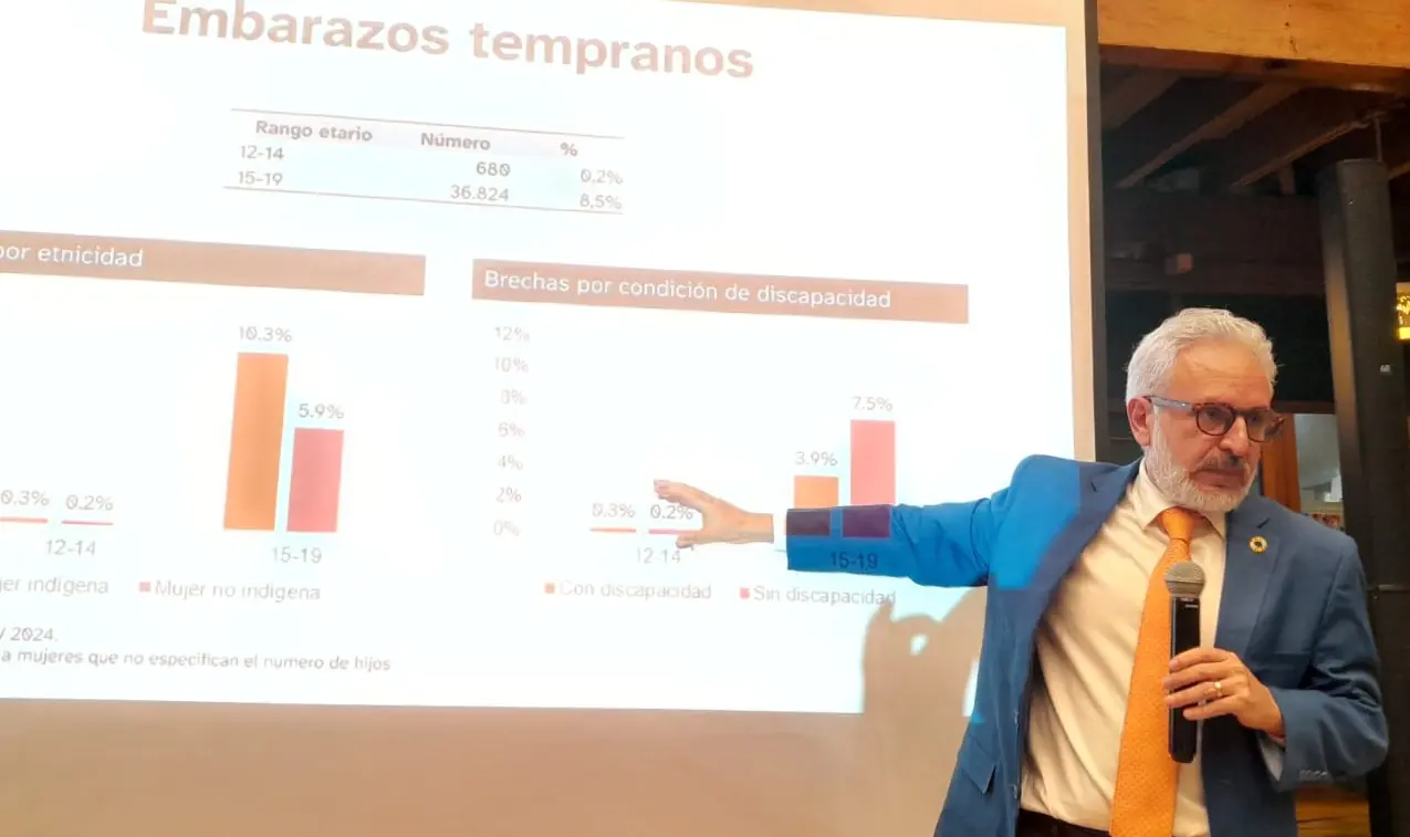 UNFPA presenta indicadores de desarrollo municipal y departamental