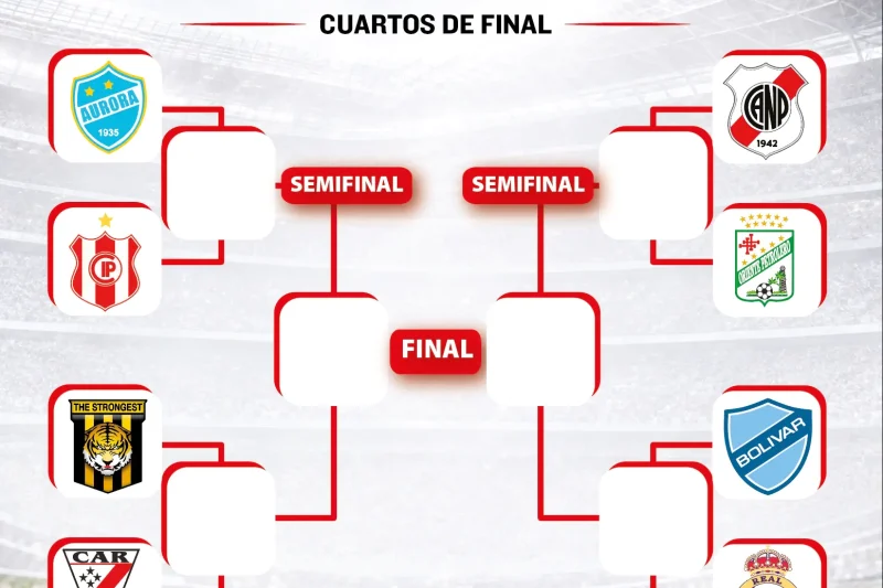 Los cuartos de final de la copa tiene llaves definidas